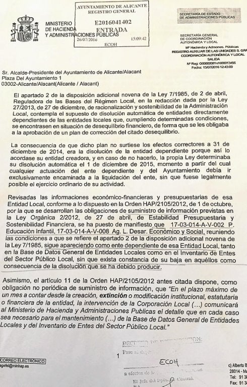 Hacienda se rebela contra el Ministerio y no suprimirá dos entes con pérdidas