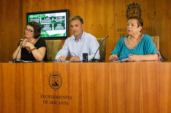 Alicante cree que Montoro «ha hecho el ridículo» al confundir organismos y empresas