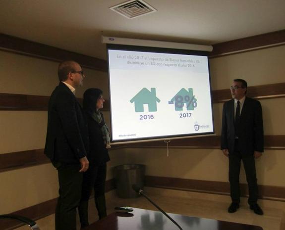 El nuevo presupuesto alcanza los 5,6 millones y contempla la rebaja del IBI