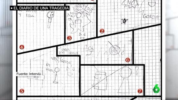 El testamento gráfico de Lucía